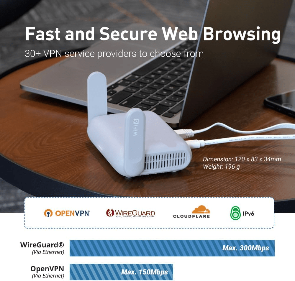 Vpn4